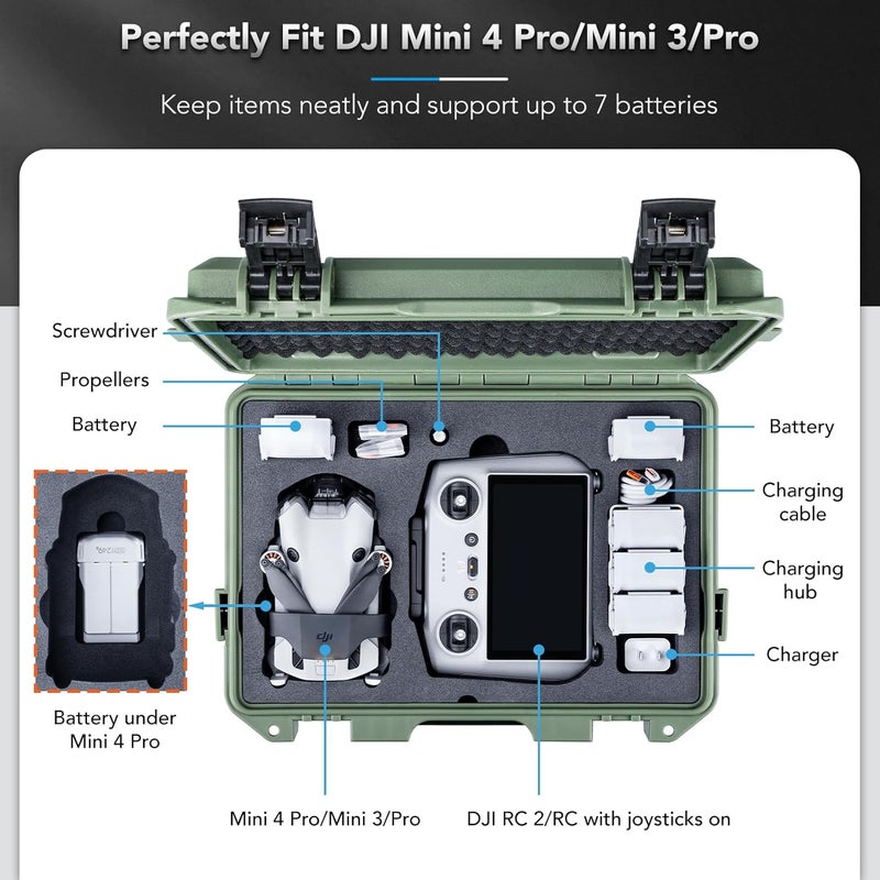 Lykus Titan MM410 Waterproof Hard Case (Green) for DJI Mini 4 Pro/Mini 3/Pro and DJI RC 2/RC/RC-N2/N1, Support 7 batteries and RC lanyard [CASE ONLY] - Image 2